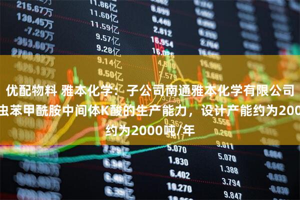 优配物料 雅本化学：子公司南通雅本化学有限公司具备氯虫苯甲酰胺中间体K酸的生产能力，设计产能约为2000吨/年